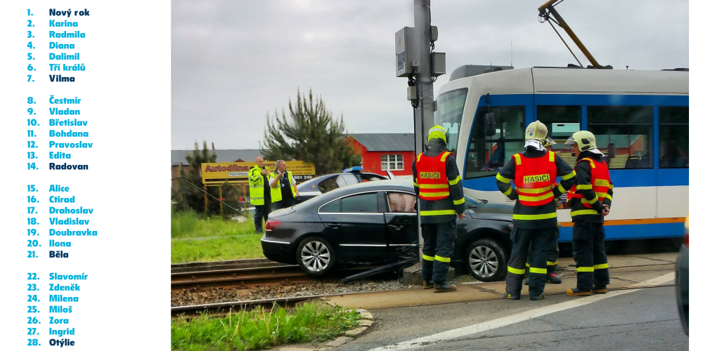 V Ostravě vznikl nový kalendář „Chyť si svou tramvaj“ mapující kolize s vozy DPO